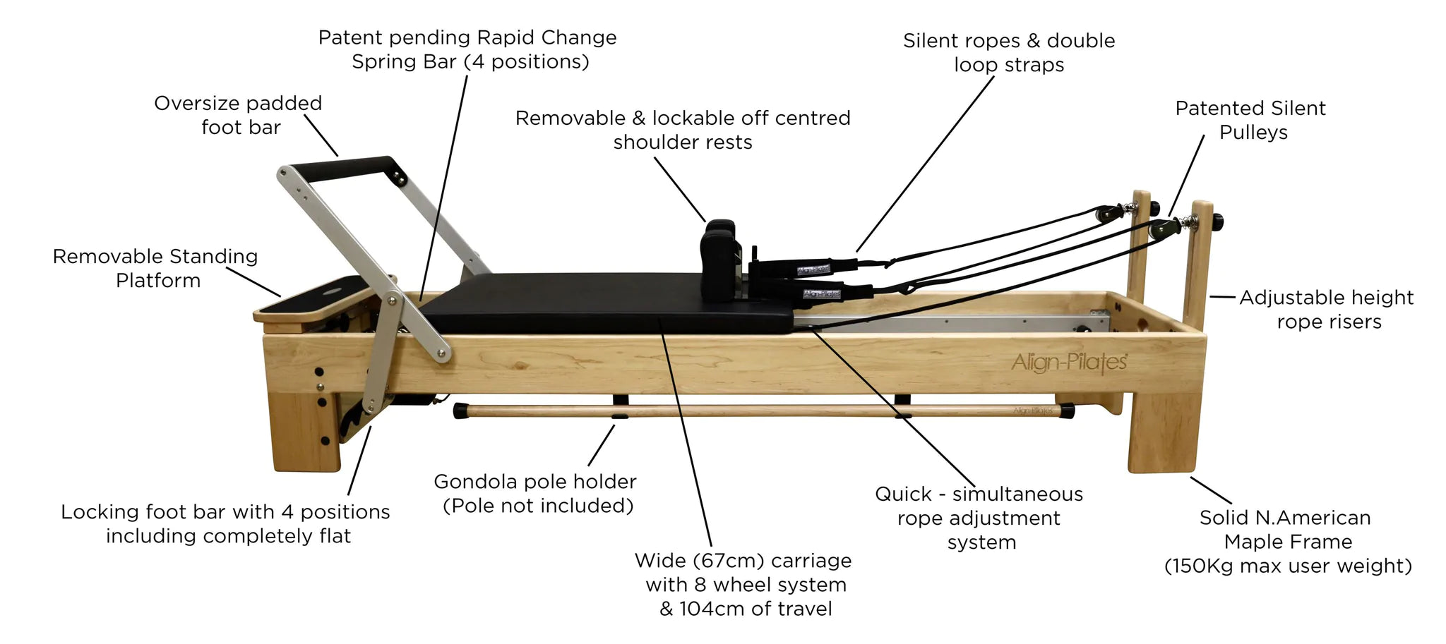 Align Pilates M8 Pro Reformer (inkl. Sitting Box) – Ansicht 10 — Pilates Reformer | Align Pilates