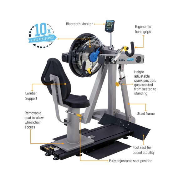 Fluid Rower Oberkörper Ergometer Exercise E850